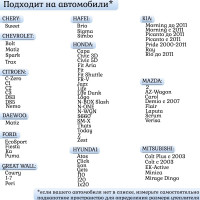    Cartage, 130  80 , , 