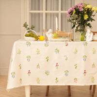  . , 146 220+/-2 ,  190 / , 100% 