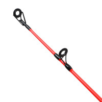 ������� �������� "������� �����", ����� 1.2 �