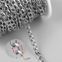   , , , 7 9.8 , 100.5 ,  