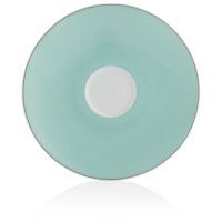    Noritake    15