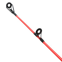 ������� �������� "������� �����", ����� 0.8 �