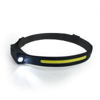   Feron Th2310 C  5w, 1500mah Ip44, Usb Type-c, Abs 