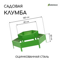  , 2 , D=6080 ,   30 , -, Greengo