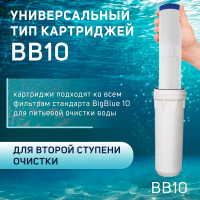   Zein Gac-10bb,   