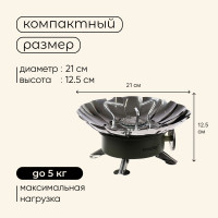    Maclay,  ,  , 12 12 , , 