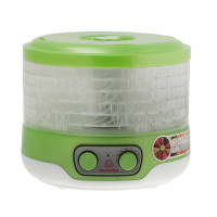      "" Efd-3061, 250 , 6 , 