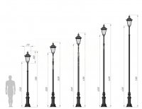 ������ ������� �������� - 1� �� ������������ 3,608 �