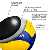   Mikasa V300w, , 18 , . 5, Microfiber Pu