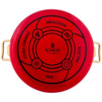 �������� Agness ������������� �� �����. ������� � ����������. ��������� ��