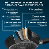   Magistro Dark, D=22 ,   Soft-touch,  , ,  