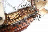 ������ ��������� Hms Victory, ������
