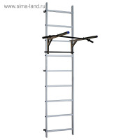 �������� ������ ����������� � 12.1+��