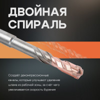    ,  ,  , Sds-plus, 8  110 