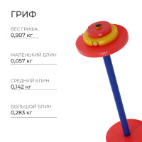 ������� ������ ��� ���� �� ������� Onlytop