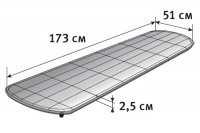 Mark 3.04m