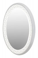   Venus Wall Led