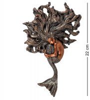 Ed-187 ������ �������