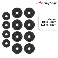  Onlytop: 2   35 , 12 , 4 ,  15 