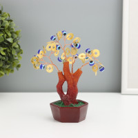    , 16 , 32 , 16 6.7 5.2 