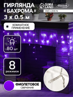   3   0.5 , Ip20,  , 80 Led,  , 8 , 220 