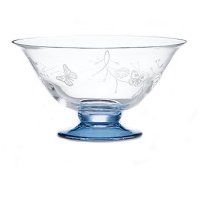  Lenox    24 ( )