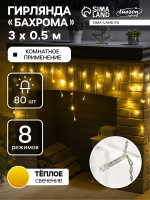   3   0.5 , Ip20,  , 80 Led,   , 8 , 220 