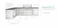    Oasis 300   Napoleon Bilex-605  