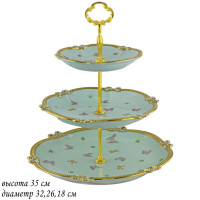 �������� ����������� Lenardi ��������