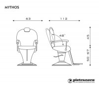   Mythos
