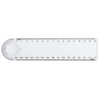  Scale  