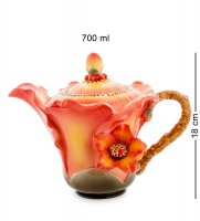 Fm-06/ 1    (pavone)