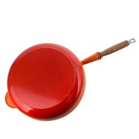  , : 28 , : , , : , Le Cr