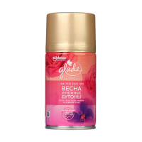   Glade Automatic    , 269