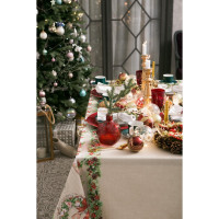      147220 ,100% , 190/2  