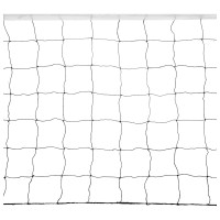   Onlytop,  ,  1,5 , 9,60,85 