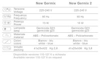   New Germix
