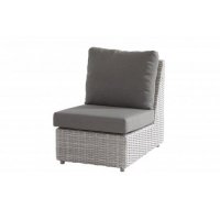  4 Seasons Outdoor Mirador  ,  