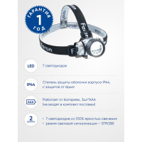 ������ �������� Feron Th2303 �� ���������� 3�aaa, 1w 7leds Ip44 �������