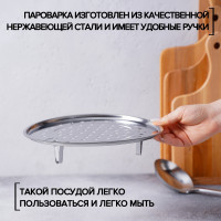      , D=24 ,  