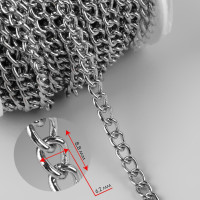   , , 6.2 8.8 , 100.5 ,  