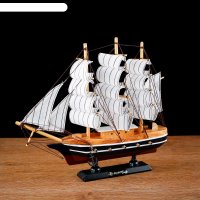 ������� ���������� ������� - ����� ����� � ����� �������, �����, ��� �����