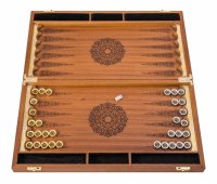 ����� "������������" �� ������ ����� ������ ��������