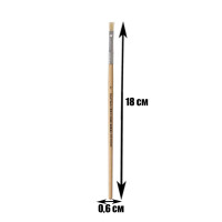    1, 