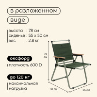   Maclay, 55  50  78 ,  120 ,  