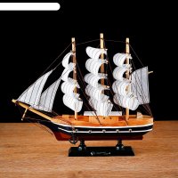 ������� ���������� ������� - ����� ����� � ����� �������, �����, ��� �����