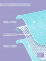    Future Alp Multilayer, 2 ., , , 30 30 , 