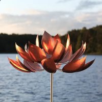 �������� ���������� �����, ������� ������������