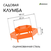  , 2 , D=60100 ,   30 , , Greengo