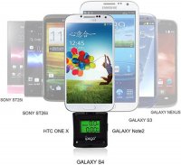   Ipega    Android (samsung Galaxy S4/s3/n